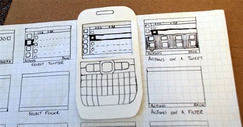 8 Reasons Why Prototype is Important for Designers