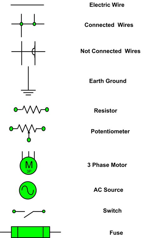 Electrical Wire Schematic Symbol