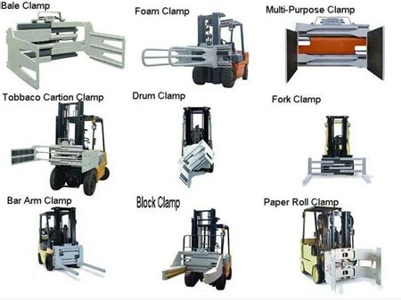 Ideas For using Forklift Attachments | Ideas For Blog