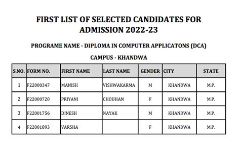 MCU Result 2023 | Makhanlal Chaturvedi University DCA PGDCA BCA B.Sc www.mcu.ac.in {Out}