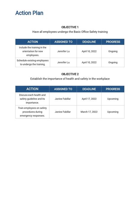 Sample Training Plan Template For Employees