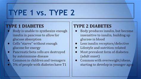 What's The Difference Between Type1 Vs Type2 Diabetes