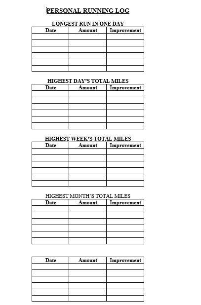 Running Log Templates | 9+ Free Printable Word, Excel & PDF Formats, Samples, Forms