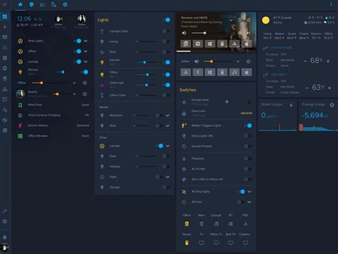 SkyNet Dark Blue -Theme - Themes - Home Assistant Community