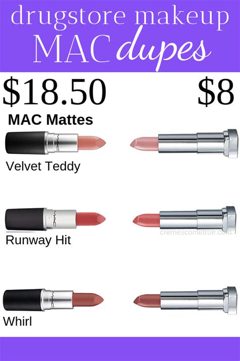 MAC Lipstick Dupes For Matte Shades - Cremes Come True