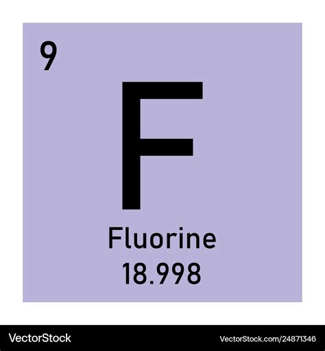 Fluoride Element Symbol