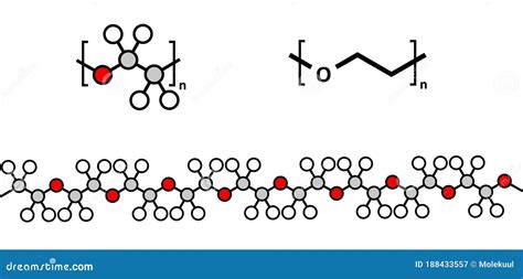 Polyethylene Glycol PEG Molecule, Chemical Structure. Forms of PEG are ...