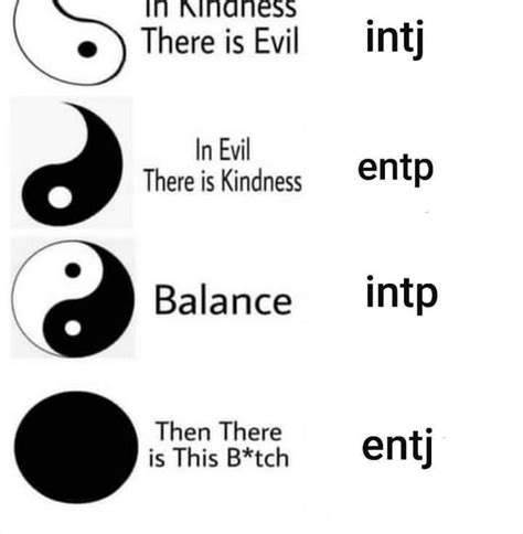 mbti memes : r/mbti_mems