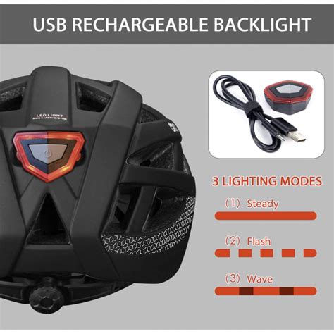 Accessories – Electric Bike Plus