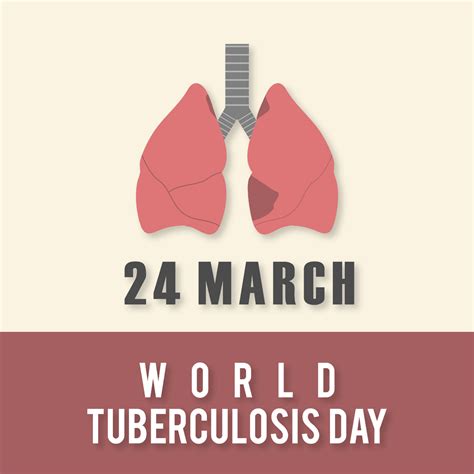 World Tuberculosis Day 2021 Theme, Quotes, Messages and Images to share on World TB Day