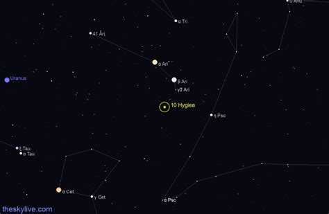 Asteroid 10 Hygiea Information | TheSkyLive.com