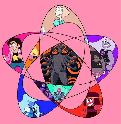 Steven Universe Crystal Gems Fusion