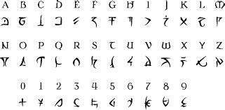 Abyssal Language in The True Dark Ages | World Anvil