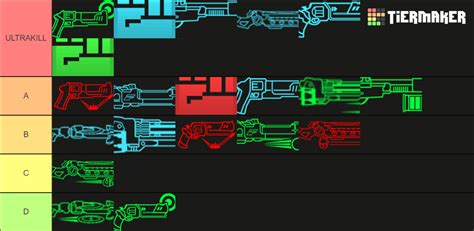 ULTRAKILL All Weapons (Including Sharpshooter) Tier List (Community ...