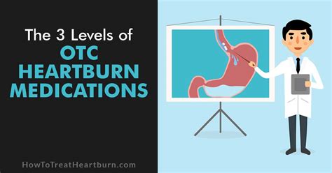 OTC Heartburn Medication: Which One Is Best? - How to Treat Heartburn