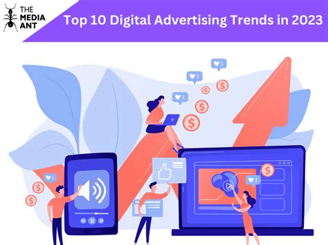 Top 10 Digital Advertising Trends in 2023