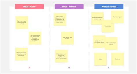 Brainstorming Chart Template