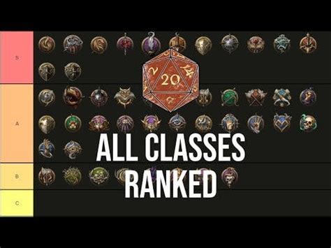 BG3 Class Tier List - Full Release : r/AestusGuides