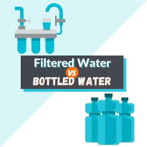 The 15 Main Water Filter Types And Their Pros And Cons