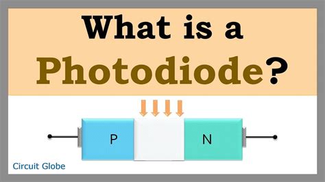 What is Photodiode? Working principle and characteristic curve - YouTube