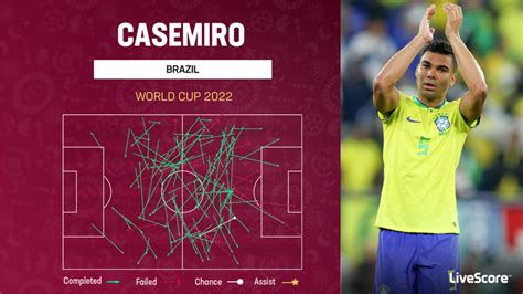 In Focus: Brazil star Casemiro can shine bright at Manchester United ...