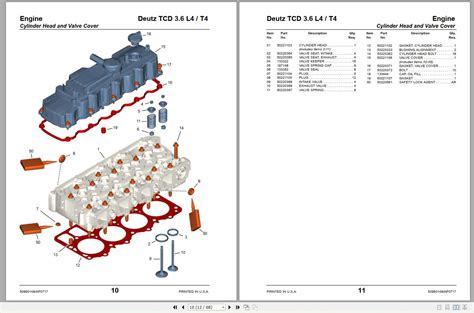 Deutz Diesel Engine New Model Updated Parts Catalogues PDF CD