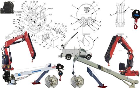 Truck Mounted Crane Parts from Auto Crane, Fassi, National Crane & More ...