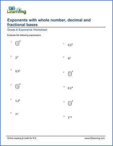 Exponents with fractional bases worksheets | K5 Learning