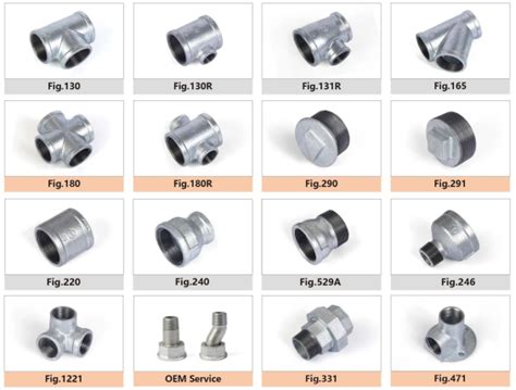 Types of Galvanized Pipe Fittings| JIANZHI