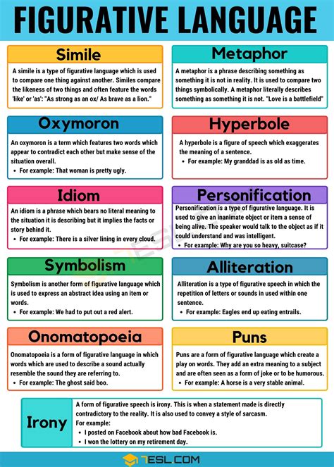 Figurative Language Definitions And Examples Printable