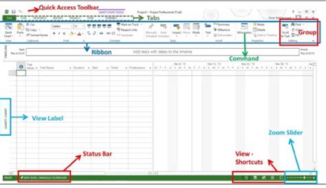 Microsoft Project Tutorial for Beginners | What is Ms Project in 2022