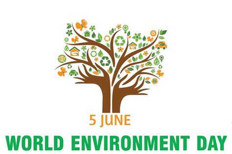 World Environment Day: 5 June (History, Theme) - The Current Knowledge | Top Current Affairs ...