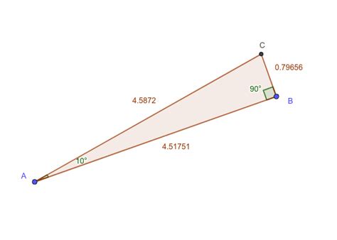 Finding Ratios of Sides (Right Triangle) – GeoGebra