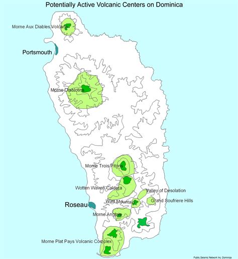 About Dominica's Volcanoes