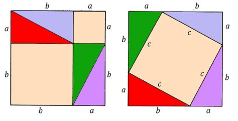 Pythagorean Theorem Area