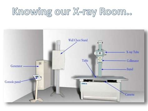 X ray tube, cassette and screens