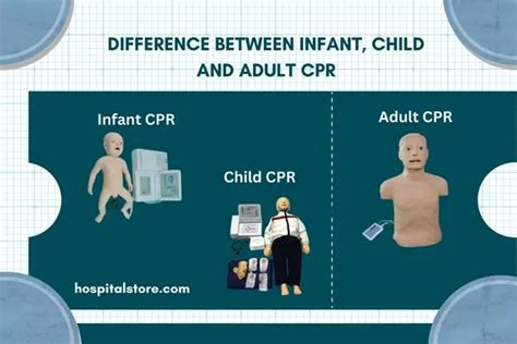 Medical Equipment :: Difference Between Infant, Child and Adult CPR