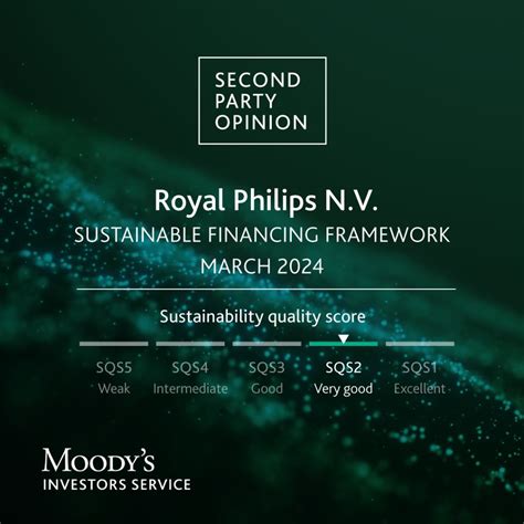 Moody's Investors Service on LinkedIn: #sustainablefinance