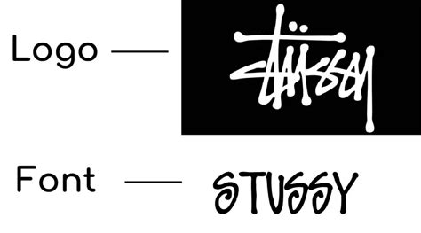 Stussy Logo And Symbol, Meaning, History, PNG, Brand, 58% OFF