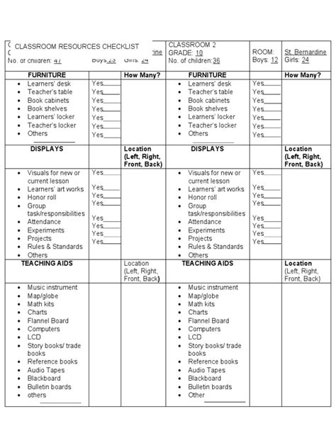 Classroom checklist | PDF | Classroom | Learning