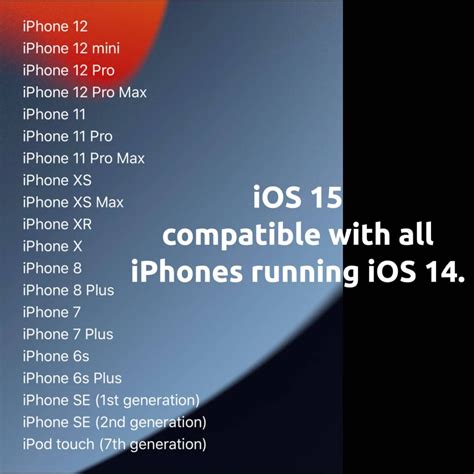 iOS 15 Compatibility List is Surprising, iPhone SE 1st Gen Compatible with iOS 15