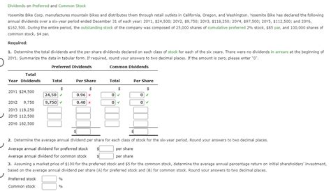 Solved Dividends on Preferred and Common Stock Yosemite Bike | Chegg.com