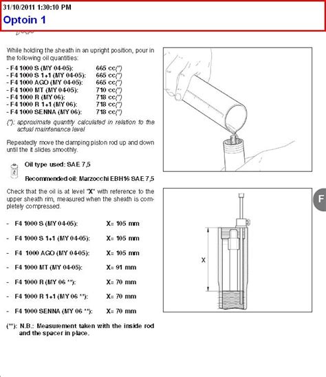 Motorcycle Fork Oil Weight Chart | Reviewmotors.co