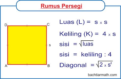 Rumus Luas Segi Empat Tepat - EdwardatFarley