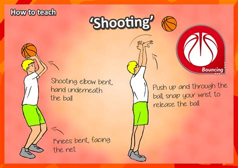 How to teach the ‘Bouncing’ skills – Key cues for basketball dribbling and control | Basketball ...