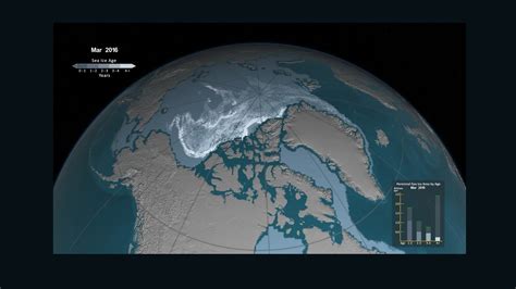 Watch Arctic sea ice disappear - CNN Video