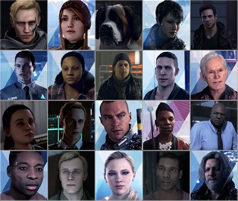 Detroit: Become Human Characters Quiz - By Nietos