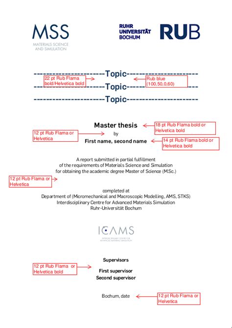 graphics - Titlepage with logo centered at the top - TeX - LaTeX Stack ...