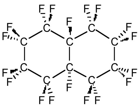 7.8: Carbon Halides - Chemistry LibreTexts