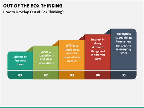 Out of the Box Thinking PowerPoint and Google Slides Template - PPT Slides